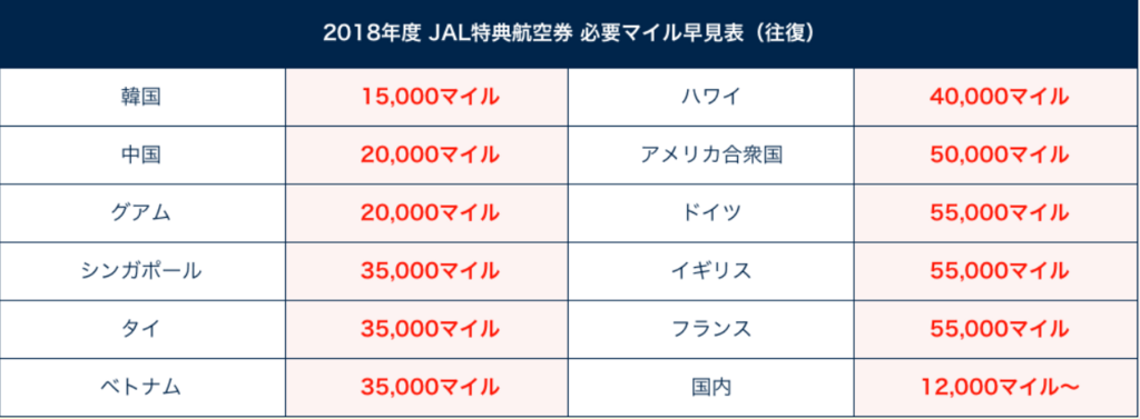 f:id:mmmmfly:20180408152001p:plain