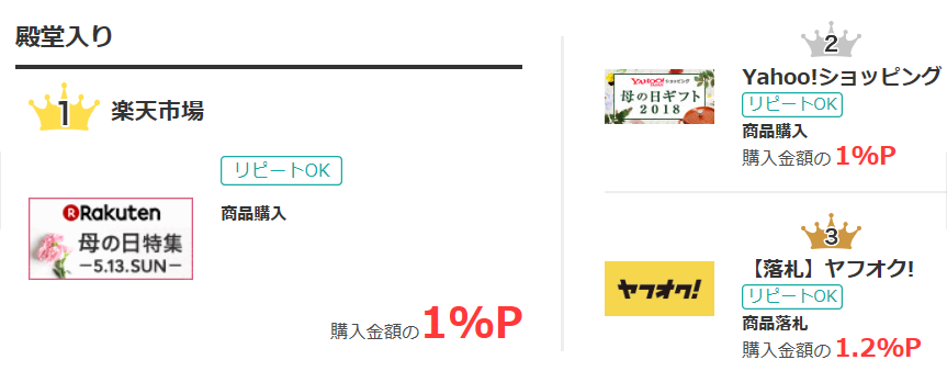 f:id:mmmmfly:20180408154035p:plain