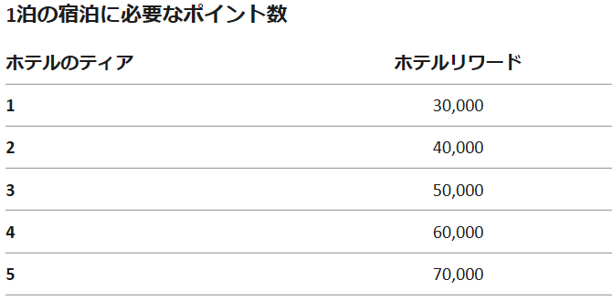 f:id:mmmmfly:20180412173941p:plain