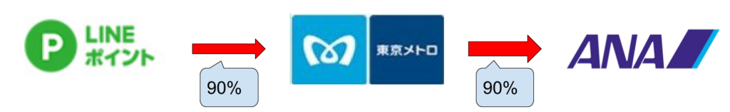 f:id:mmmmfly:20180716003659p:plain