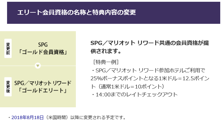 f:id:mmmmfly:20180801123749p:plain f:id:mmmmfly:20180801123749p:plain