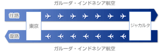 f:id:mmmmfly:20180803154753p:plain f:id:mmmmfly:20180803154753p:plain