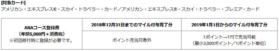 f:id:mmmmfly:20181130170614p:plain f:id:mmmmfly:20181130170614p:plain