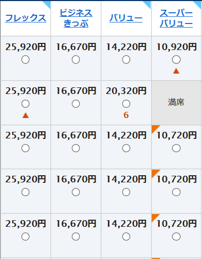 Anaスーパーバリューとバリューの違いとは Anaの新料金プランを解説 Anaのケン