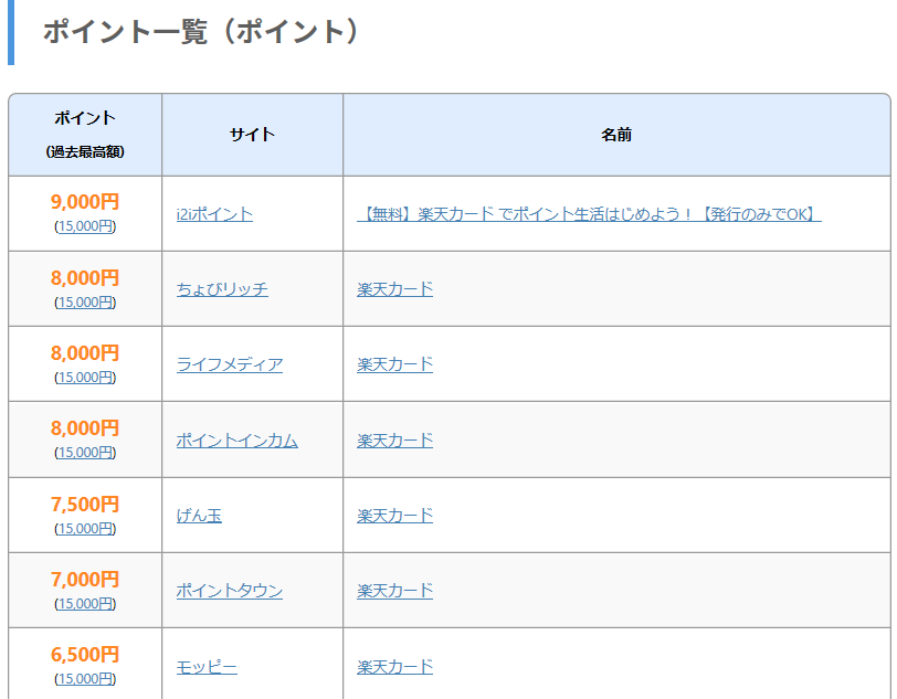 f:id:mmmmfly:20190323150727p:plain