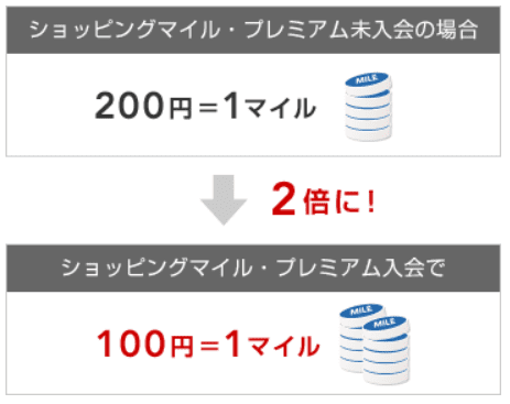 f:id:mmmmfly:20190414124004p:plain f:id:mmmmfly:20190414124004p:plain