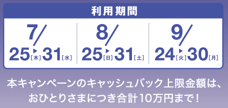 キャッシュバック上限
