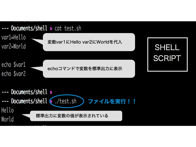 f:id:mmmnn1257:20170619202335p:plain f:id:mmmnn1257:20170619202335p:plain