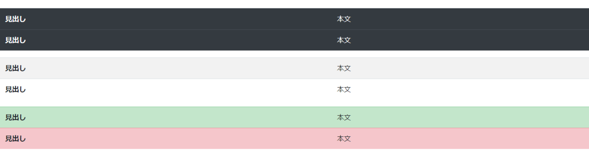 f:id:mmmouh8845:20200121125904p:plain f:id:mmmouh8845:20200121125904p:plain