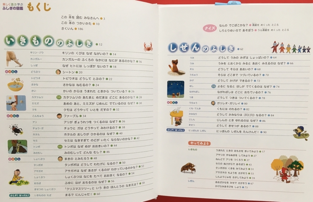 小学館 プレneo ふしぎの図鑑 幼児におすすめの図鑑です まーやんダイアリー