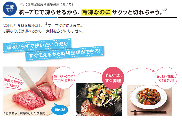 f:id:mmoomin7807:20190207190148p:plain