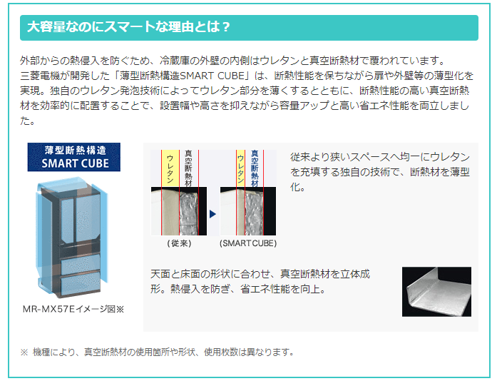 f:id:mmoomin7807:20190207192642p:plain
