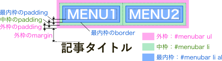 f:id:mmorley:20160410224249p:plain:w500