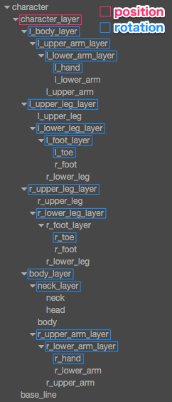 f:id:mmorley:20160425202437p:plain