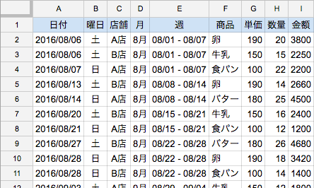 f:id:mmorley:20161027235942p:plain:w300