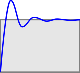 f:id:mmorley:20190426095449p:plain