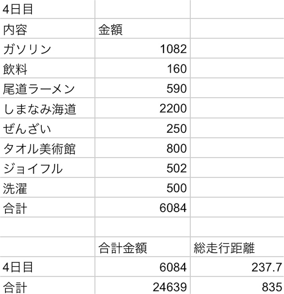 f:id:mmov1099:20200313231847j:image f:id:mmov1099:20200313231847j:image