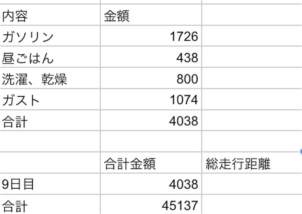f:id:mmov1099:20200314232231j:image f:id:mmov1099:20200314232231j:image