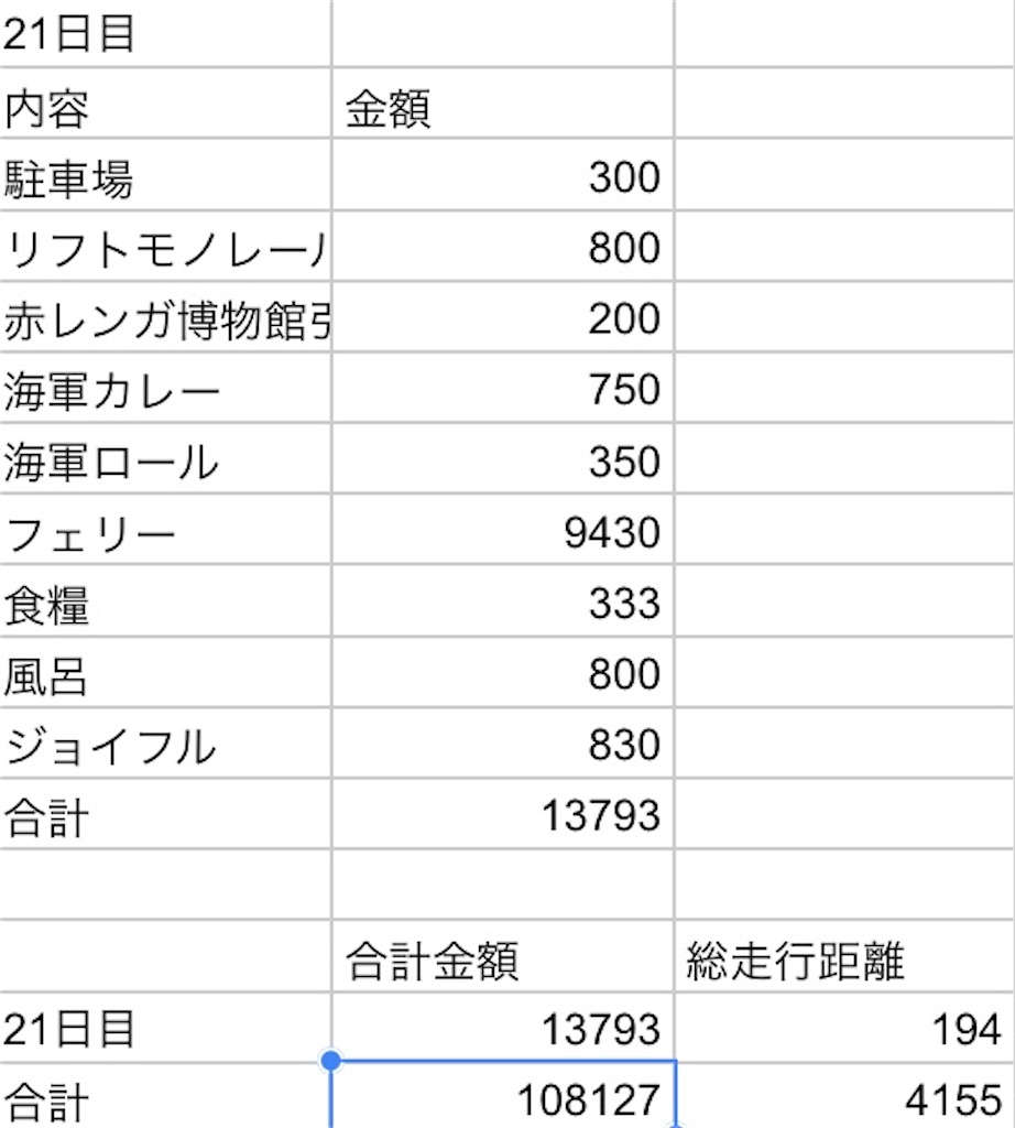 f:id:mmov1099:20200327103418j:image