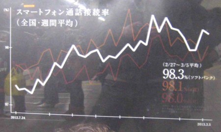 f:id:mmpolo:20130401114553j:image