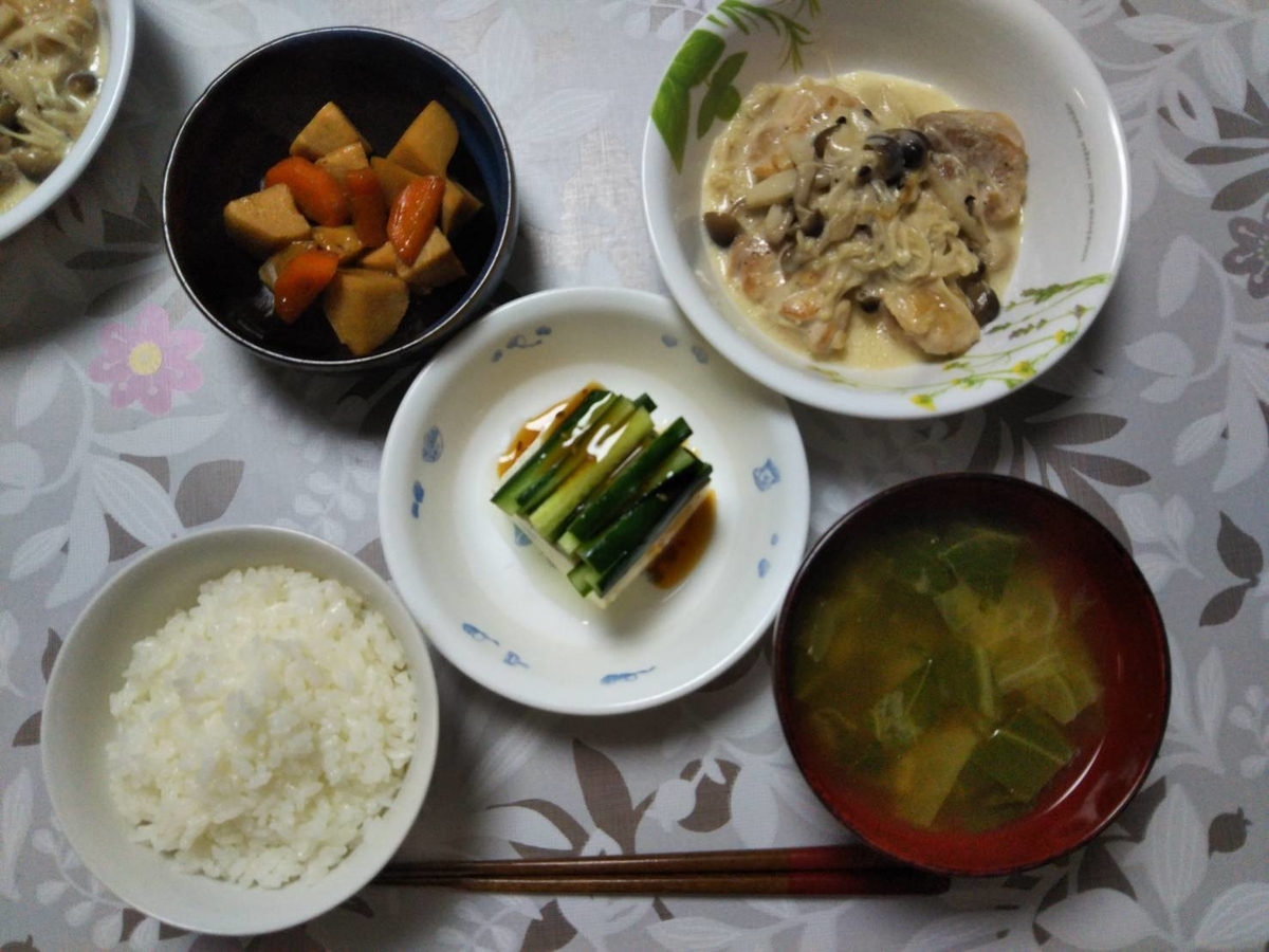 f:id:mmr_ns:20190509075825j:plain f:id:mmr_ns:20190509075825j:plain