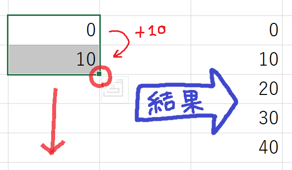f:id:mmrndm_g:20190815235926p:plain f:id:mmrndm_g:20190815235926p:plain