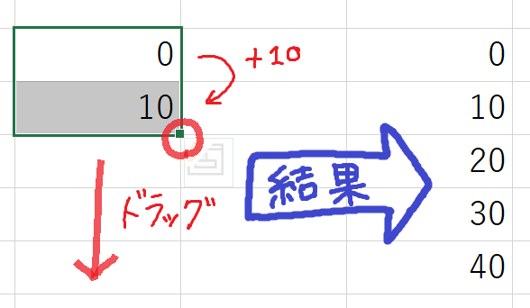f:id:mmrndm_g:20190816000821p:plain f:id:mmrndm_g:20190816000821p:plain