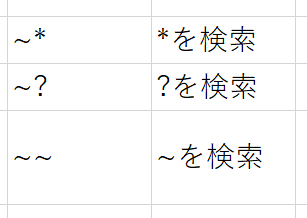 f:id:mmrndm_g:20200122121326p:plain
