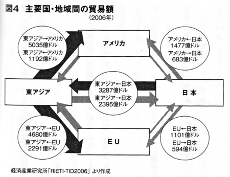 f:id:mmsakane:20110507025344j:image