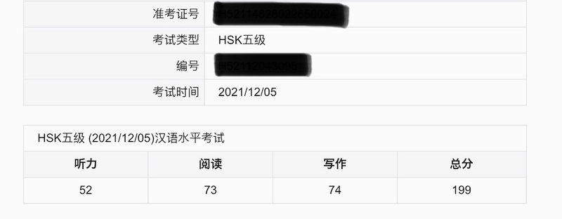 f:id:mmsakane:20220105095810j:image