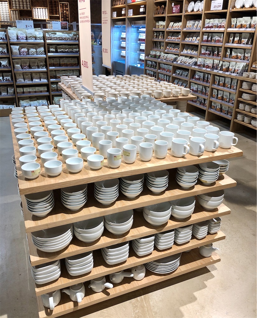 f:id:mmseoulmm:20200423210944j:image