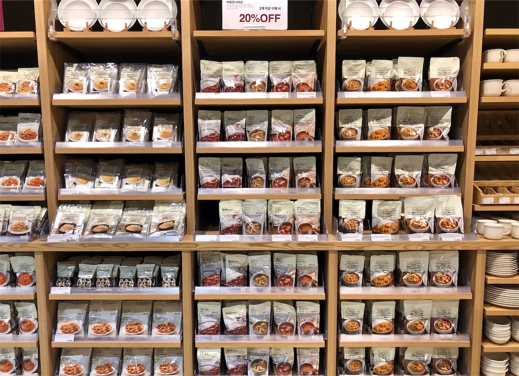 f:id:mmseoulmm:20200423211007j:image