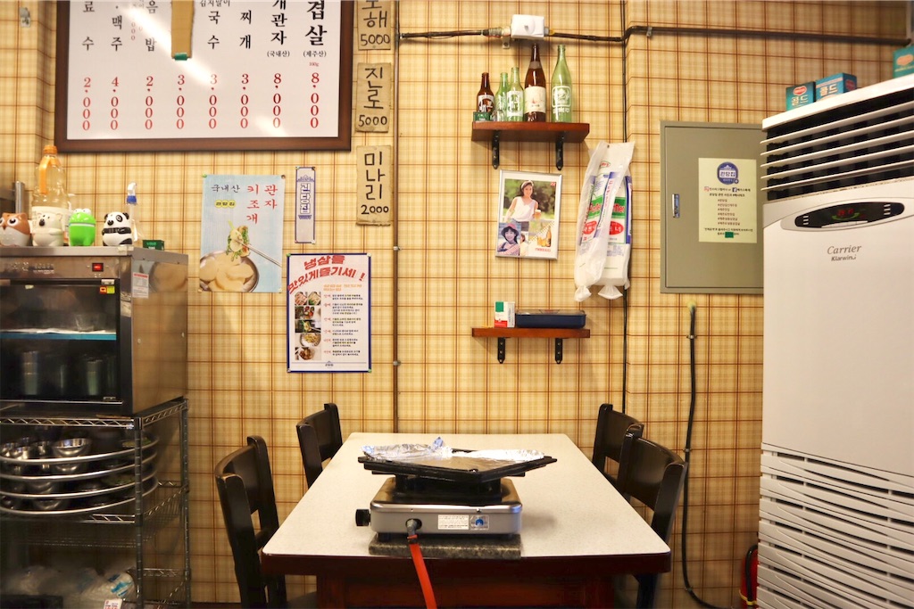 f:id:mmseoulmm:20200825202516j:plain f:id:mmseoulmm:20200825202516j:plain