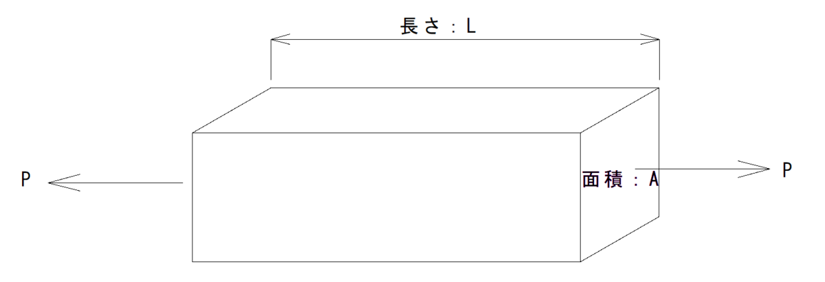 f:id:mmt726zushi:20191022142024p:plain f:id:mmt726zushi:20191022142024p:plain