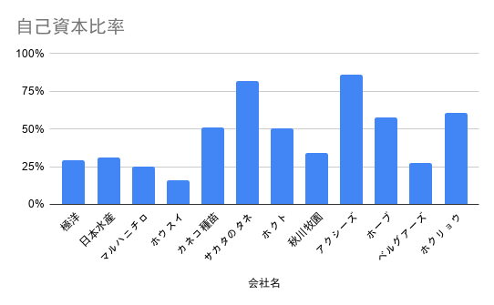 f:id:mmt726zushi:20200725224951p:plain f:id:mmt726zushi:20200725224951p:plain
