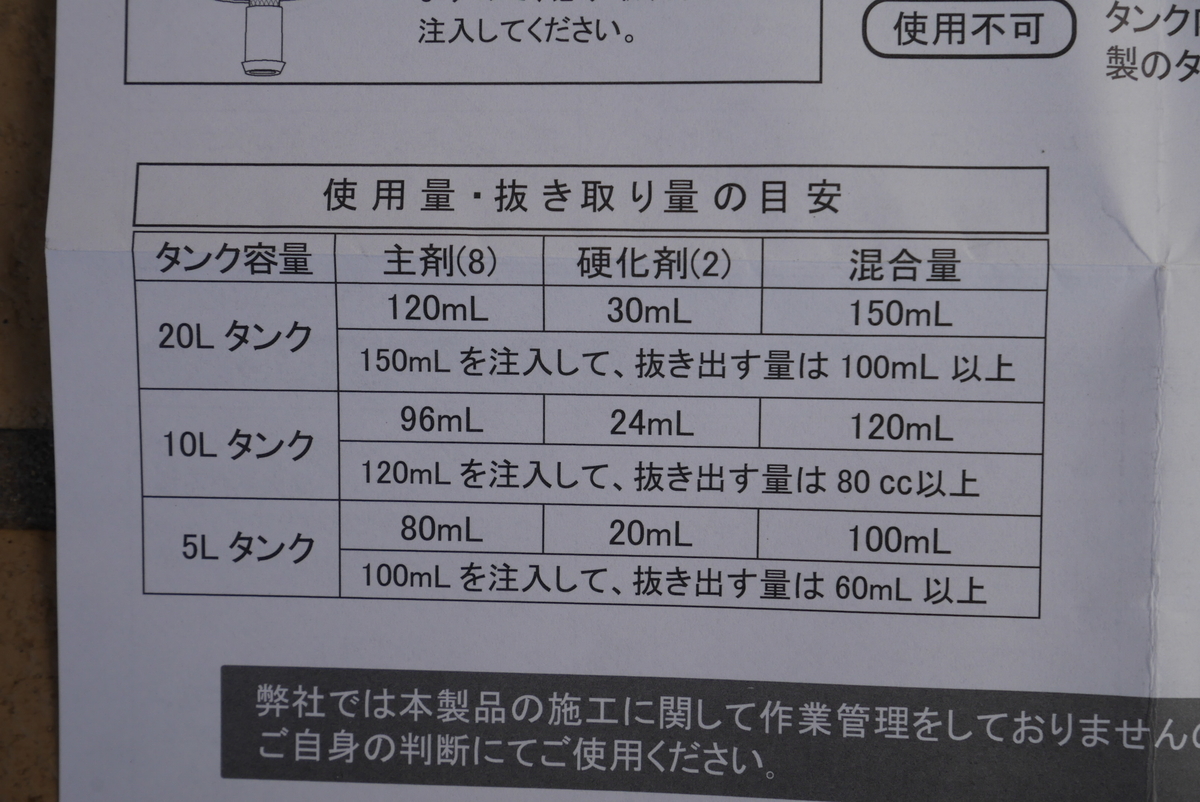f:id:mmttx:20191227212651j:plain f:id:mmttx:20191227212651j:plain