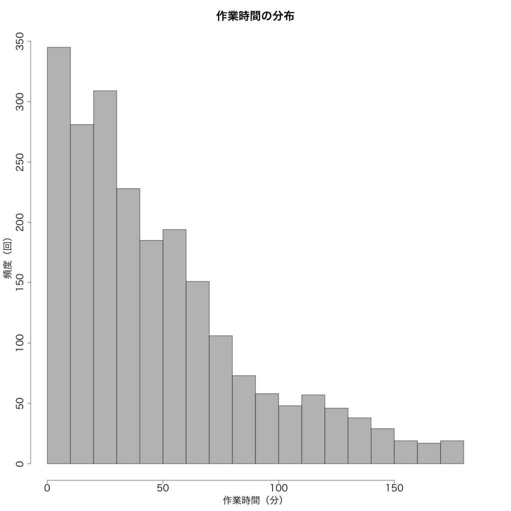 f:id:mmurakami75:20171020152027p:plain