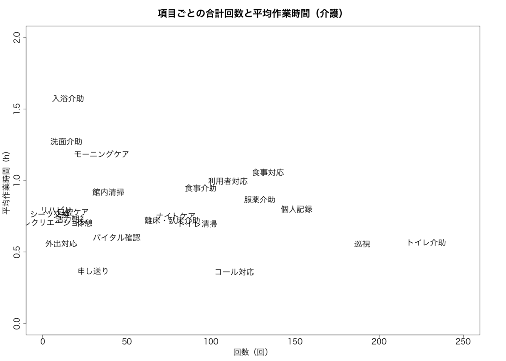 f:id:mmurakami75:20171020152112p:plain