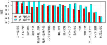 f:id:mmurakami75:20171020152250p:plain
