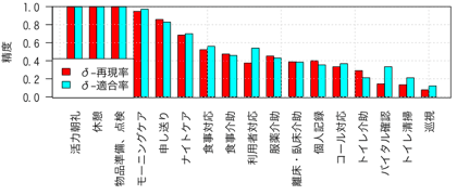 f:id:mmurakami75:20171020152318p:plain