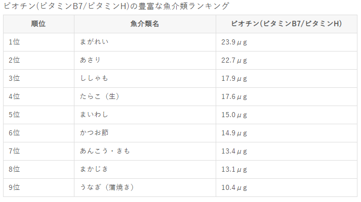 f:id:mmyi:20210330221344p:plain