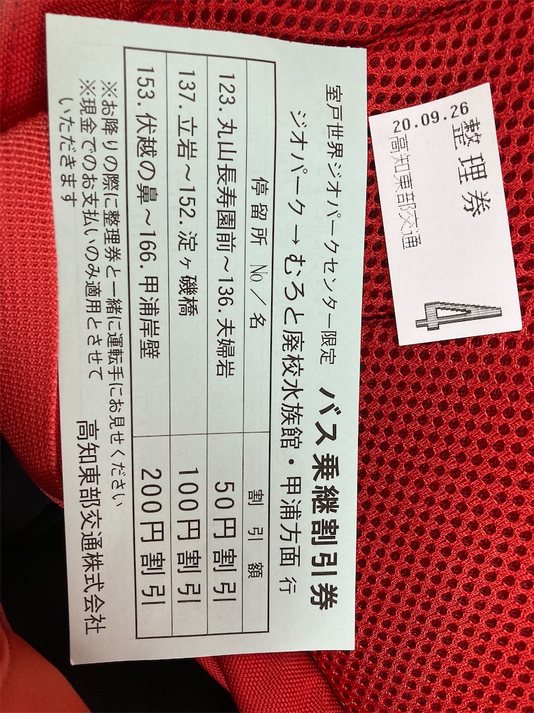 f:id:mmymmymmy315:20200928050228j:image f:id:mmymmymmy315:20200928050228j:image