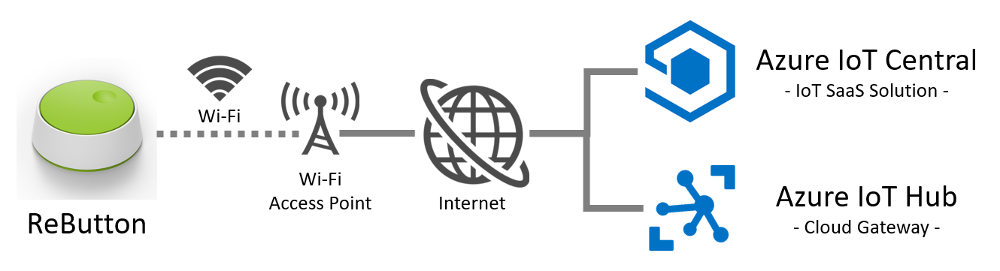 f:id:mnakai:20210601094956p:plain