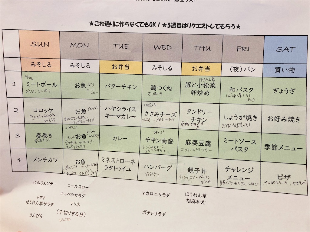 f:id:mnawa0326:20210329072758j:image