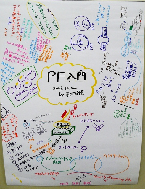 f:id:mnishikawa:20071221170449j:image