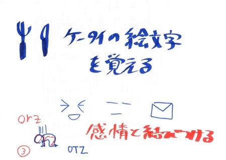 f:id:mnishikawa:20071229004342j:image