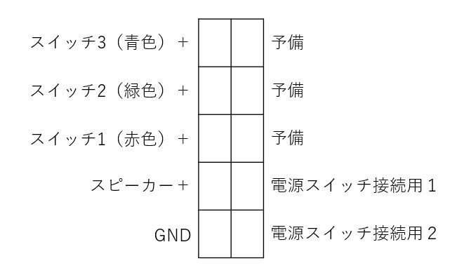 f:id:mnishikawa:20200315075538j:plain