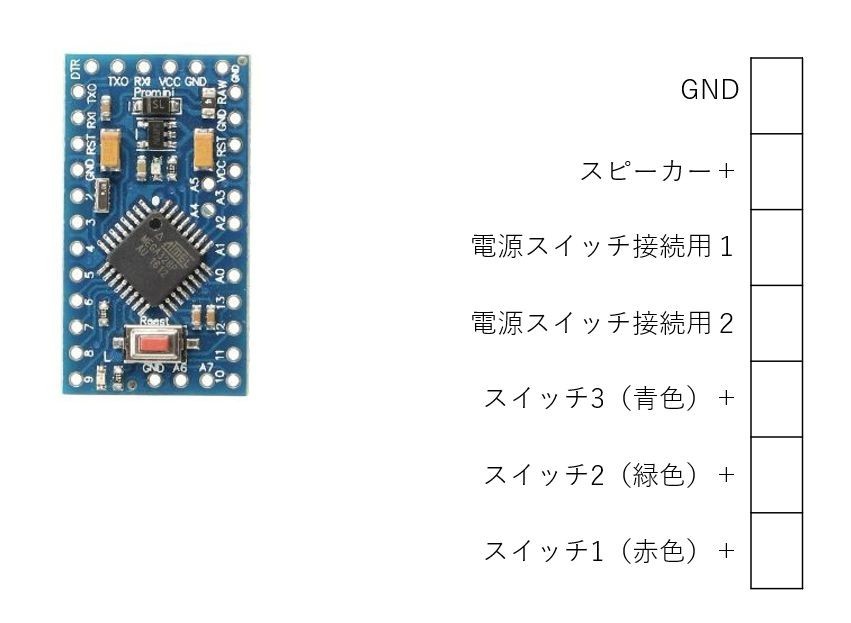 f:id:mnishikawa:20200315095331j:plain