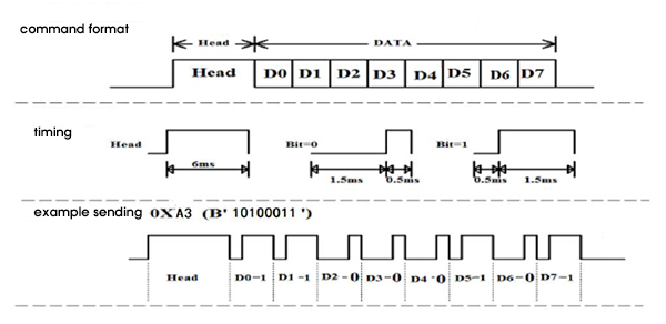 f:id:mnishikawa:20200404145001p:plain