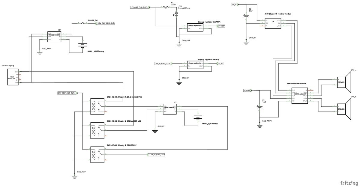 f:id:mnishikawa:20200815101611j:plain